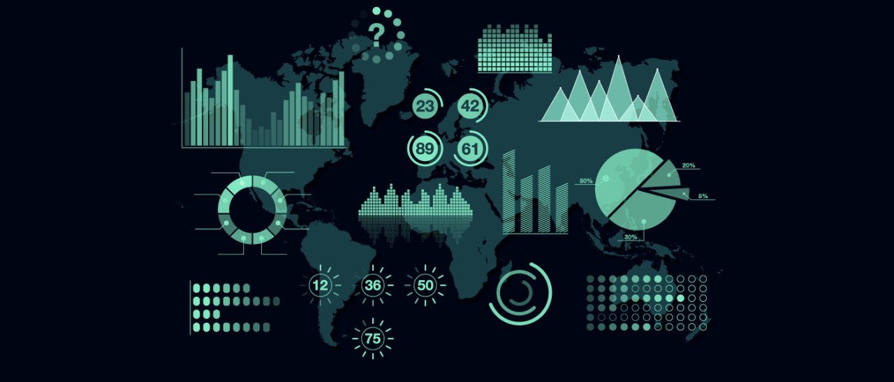 Retail Sales Dashboard image 1